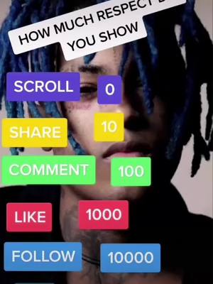 A post by @firekingbmonyt on TikTok caption: HOW MUCH RESPECT DO YOU SHOW #foryou#foryoupage #fypシ