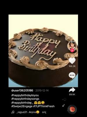 A post by @ritu_kohli99 on TikTok caption: happy birthday to you my sweet n ladla Bhai..mata Rani tumhe har Khushi de..tm jio hajaro saal#kohlisari7682 @joni_shakarwal @arvindthakor96