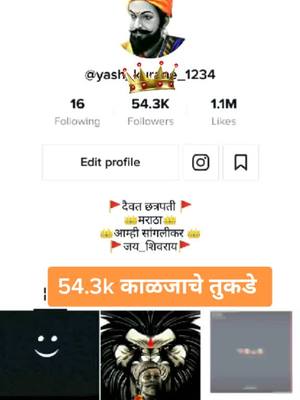 A post by @yash_kurane_1234 on TikTok caption: #yash_kurane_1234 #___जय_जिजाऊ_जय_शिवराय__ #जय_शंभुराजे #दैवत_छत्रपती #जय_शिवराय @rohanjadhav160 @ajaykamble93 @ullhasbhosle