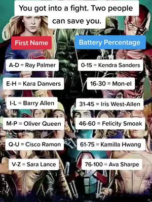 A post by @arrowverse_fanpage on TikTok caption: I got Barry Allen and Felicity Smoak. I am so winning the fight cuz of Barry #fyp #xyzbca #arrowverse