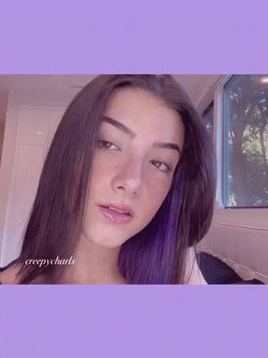 A post by @bxddiecharls on TikTok caption: what a baddie💅💗#fyp#baddiecharli#charlidamelio#dunkin#actives#xyzbca#fypシ#foryoupage#foryou