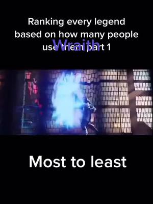 A post by @apex_legends_official on TikTok caption: #greenscreenvideo #greenscreen ranking every legend based on the amount of players maiming them part 1 #apex #foryoupage