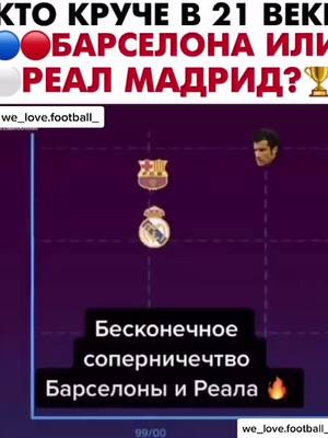 A post by @we_love.football_ on TikTok caption: Кто же все-таки круче 🔵🔴или ⚪️? #барселона #реалмадрид  #футбол