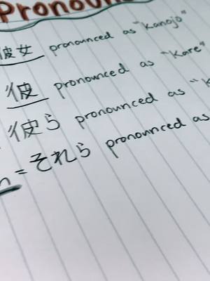 A post by @.japanese.writing on TikTok caption: Pronouns! Note: their might be other ways to say each one too 😊 #fyp #foryoupage #foryou #japanese #anime #japan #aesthetic #pronouns #pronoun #viral