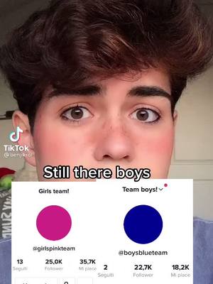 A post by @boysblueteam on TikTok caption: Ho boys#boysblueteam #fypシ #foryouoagw #owner2