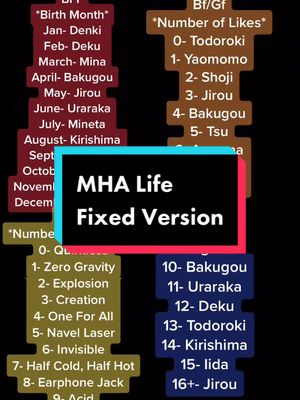 A post by @mha_kay on TikTok caption: Should be better now lol #fixed #mha #life #yourlife #mhalife #anime #quirk #rival