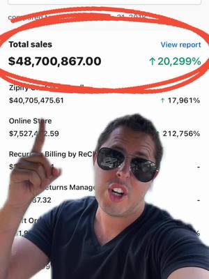 A post by @davewolfe.io on TikTok caption: Celebrating over $50 million in #shopify revenue 🥳 (this is only 1 store) #ecom #marketing #ifididntwin #millionaire