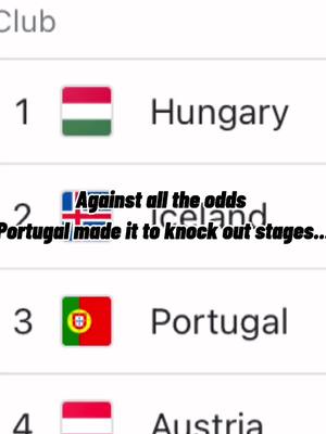 A post by @worldcupfc2 on TikTok caption: Beat the odds 🤩@footy_rodz7 #fyp #football #foryoupage #euros2020 #portugal