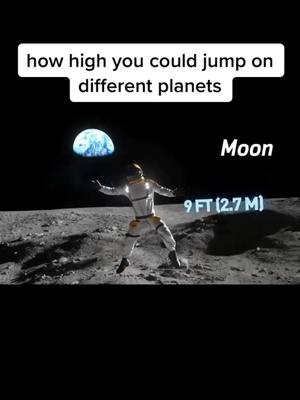 A post by @interestinggggggggggggg on TikTok caption: How high you could jump on different planets Credits: Bright Side #planets #universe #mars #neptune #jupiter #venus #earth #moon #mercury #uranus #fy