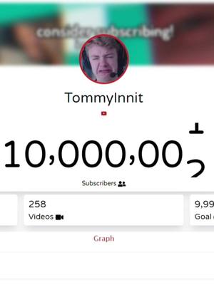 A post by @dumb.persn on TikTok caption: 10 Million let's go tommy!! Congrats!! #tommyinnit #10mill