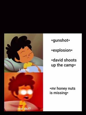 A post by @campcampforlifem on TikTok caption: #fyp #max #mrhoneynuts #meme #campcamp