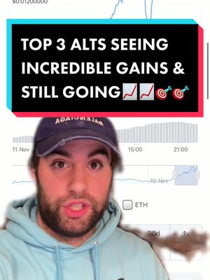 A post by @cryptodand on TikTok caption: TOP 3 HUGE GAINING #altcoins that are going to MOON! - the first is by far biggest potential in short term (NOT FINANCIAL ADVICE) #crpyto #cryptok