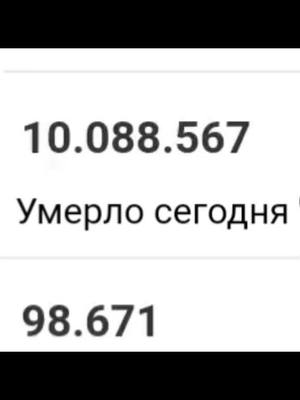 A post by @__xccc__ on TikTok caption: с 3 марта...💔🙂 #3марта #рек #рекомендации #говрек #пжврек #люблювас #люблюименнотебя👼🌸 #люблютт #люблюжить