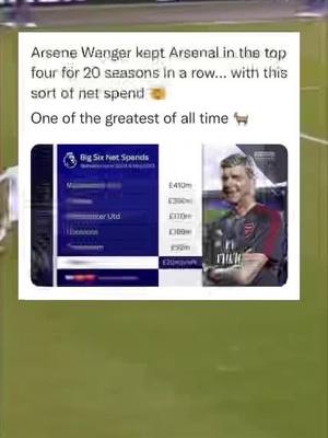 A post by @football_hd90 on TikTok caption: 🐐😳#footballtiktok#arsenal