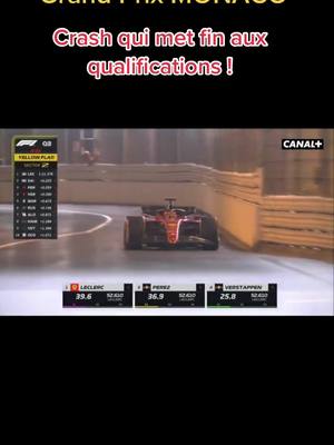 A post by @fastandfurious.fr on TikTok caption: Crash! Grand Prix Monaco #fastandfuriousfr #foryou #xyzbca #fypシ #algorithm #tiktok #grandprixmonaco #crash #f1 #circuit #qualification