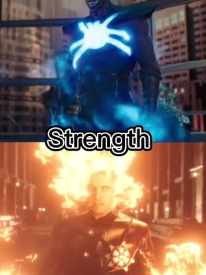 A post by @cw.arrowverse.editzz on TikTok caption: #cw #theflash #deathstorm #firepower