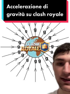 A post by @physicsrask on TikTok caption: Guarda tutto il video per essere chad🗿#fisica #maraskphysics #clashroyale #perte