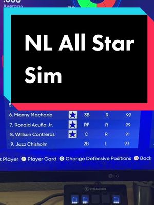 A post by @bucconutzy on TikTok caption: Can the nl all stars win a WS? #MLB #baseballszn #baseball #mlbnews