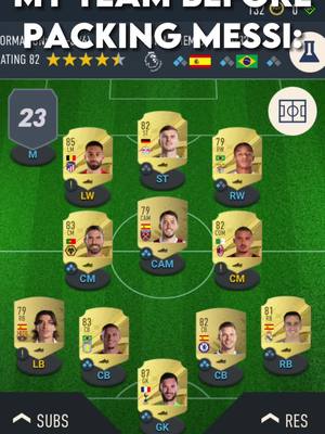 A post by @futtie_fantasies on TikTok caption: what rating is your fut 23 team?? - #fyp #foryou #viral #football #fifa23 