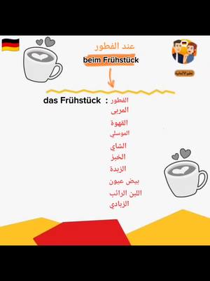 A post by @sprache.deutsch on TikTok caption: #deutsch #deutschland #germany #lesen #frühstück #marmelade #arab #berlin #hamburg #fyp #fy 