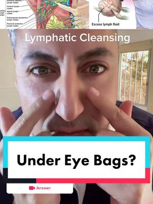 A post by @holistic.healing.usa on TikTok caption: #question from @holistic.healing101 reduce under eye bags removing under eye bags lighten under eye bags eye bags getting rid of my under eye bags horrible under eye bags under eye bags products shrinking under eye bags