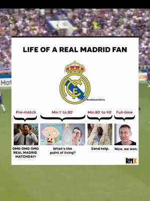 A post by @hboodhun on TikTok caption: Madrid fans be like 😂 #fyp #foryou #fypシ #football 