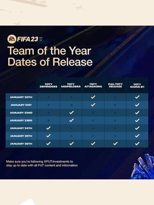 A post by @fut.investments on TikTok caption: Save the dates! #fyp #fifa #fifa23 #toty 