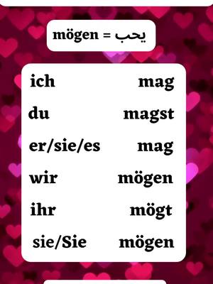 A post by @deutschlernen_mit_mona on TikTok caption: Das Modalverb mögen im Präsens #تعلم_اللغة_الالمانية #اكسبلور #foryou #foryourpage #tiktoklear #tiktoklearning #sprache #sprechen #deutsch #deutschland #المانيا #سويسرا #فيينا #تونس #مصر #جزائر #ليبيا #لغة 