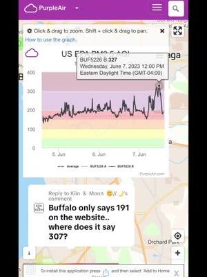 A post by @sarbritney121 on TikTok caption: Replying to @Kiin & Moon 🌞//🌙  i use the website called purple air. It shows at 12 pm it peaked at 327. And at 10:20 it was at 309. 