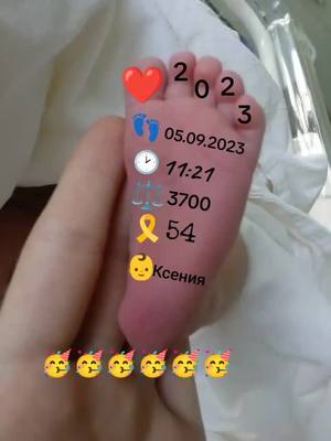 A post by @aleksandraandreevna187 on TikTok caption: #доча❤️ 