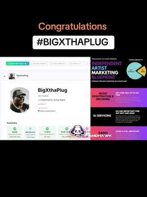 A post by @dhawkofficial on TikTok caption: CONGRATULATIONS To @bigxthaplug  for breaking through all the noise and knowing his Strong Points! X has an impressive track record and the data shows that his team knows what they are doing! #Pandamonium #independentartist kick down the music industry door and invest in your knowledge! Your career Depends on Data!