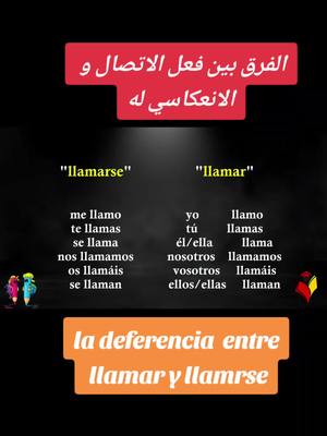 A post by @mostafaabidar38 on TikTok caption: #سبحان_الله_وبحمده_سبحان_الله_العظيم #تعلم_اللغة_الاسبانية #اسبانيا🇪🇸  #فعل_الاتصال#fyp #for_your_page #viral #foryou #اكلسبور❤️ #اكسبلور @español  para  todos @🤪  عشاق الإسبانية  🤪 @🤪  عشاق الإسبانية  🤪 @🤪  عشاق الإسبانية  🤪 