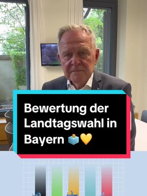 A post by @wolfgang.heubisch on TikTok caption: Die #Ergebnisse der #Landtagswahl in #Bayern 🗳️ Leider hat es für die #FDP nicht gereicht… 