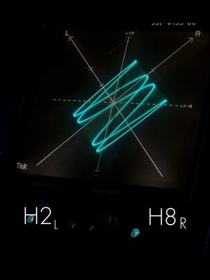 A post by @loomamusic on TikTok caption: This is what the first 9 harmonics look like when compared to each other on the left and right audio channels. The movement is caused by a modulation of the phase of the left audio channel. Each harmonic is rotated a full 360 degrees.  The vectorscope is a Tektronix 760a. The audio signals are sent from an audio interface via XLR connection.  #oscilloscope #vectorscope #harmonics #cymatics #audioengineer #audiovisual #producer #oscilloscopemusic #vectorsynthesis #music #looma #loomamusic