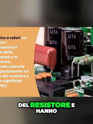 A post by @mondoelettricofai on TikTok caption: I RESISTORI a colori: scopri come leggere il codice segreto! #motivation #igersitalia #tecnologia #ispirazione #positivevibes #videoviral #youtube #italy #series #seguiteci #photography #greenscreen #collaborationcommerciale #recensioni 