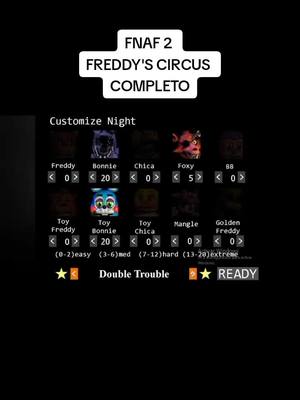 A post by @ennard_super on TikTok caption: #fnaf2 #gameplayfnaf #fnaf2customnight #fnaf 