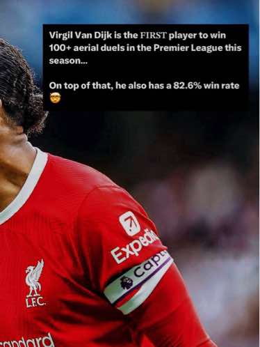 A post by @andyftbl4 on TikTok caption: Unbelievable Stats! 👀🤯 #vandijk #prem #foryou #Liverpool #ynwa #slideshow #fyp 