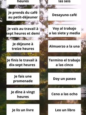 A post by @laprofesora.jht on TikTok caption: La routine: quelques phrases pour parler de son quotidien en espagnol #apprendresurtiktok  #apprendrelespagnol  #parlerespagnol  #vocabulaireespagnol  #coursdespagnol  #espagnol  #espagnoldébutant  #espagnolpourfrancophones  #espagnolpourdébutants  #espagnolfacile