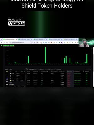 A post by @cryptomasteryoda on TikTok caption: March2024 AMA Dumper Shield 5. Innovative Airdrop Strategy for Shield Token Holders