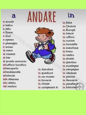 A post by @italianlanuage on TikTok caption: easy italian#learn to speak italian#learn italian#study #italian#learnitalian#how to speakitalian#useful italian#best way to learnitalia#speakitalian#basic italian#learn italian app#phrasesitalian#italiano#learn italianonline#easy #italianphrases#learn #italianusefulitalian phrases#learnitalian for free#learn #italian#useful #phrasesin italian#basic italian phrases