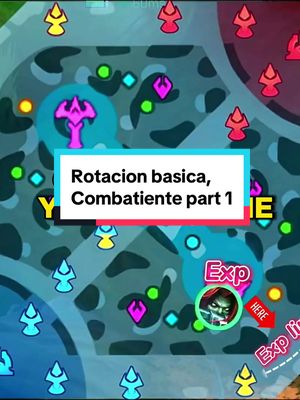 A post by @jeynolimit1 on TikTok caption: Si juegas al MLBB y eres un principiante, este video es para ti (Rol combatiente)! ♥️✅  #mobilelegends #mobilelegendstiktok #mlbb #mobilelegendstoday #mobile_legends 