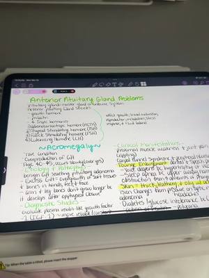 A post by @tayl0rlove on TikTok caption: When your “spring break” is studying and note taking FOR 1 TEST and this aint even all of it 🫠 #nursingstudent #nursingschool #whatisspringbreak 