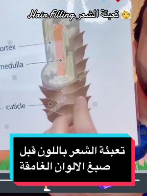 A post by @samcolor_academy on TikTok caption: تعبئة الشعر باللون قبل صبغ الالوان الغامقة #haircolor #samcolor #viraltiktok #fypシ゚viral #foryou #foryoupage  @ENISA  @SamColor_Academy  @SamColor_Academy هذا اليوم هذا اليوم #في هذا اليوم 