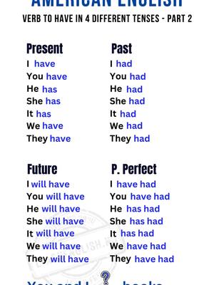 A post by @learnenglishnu on TikTok caption: #English #learning #learnenglish #learningenglish #learningathome #تعلم #تعلم_انجليزي #تعلم_اللغة_الانجليزية #ingles #inglesonline #inglês #inglés #inglesfluente #learn_english #LearnOnTikTok #تعلم_اللغة_الانجليزية #تعلم_على_التيك_توك #fyp #foryourpage #learnwithtiktok #تعلم_الانجليزية #تعلم_الانجليزي #foryou #LearnOnTikTok 