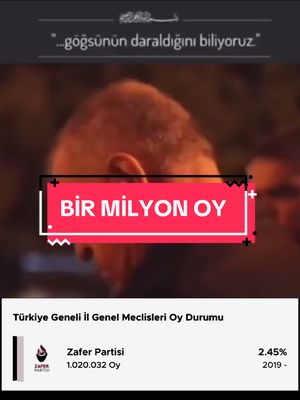 A post by @1gencturk on TikTok caption: Zafer Partisi her türlü imkansızlığa karşı 1 milyon oy aldı. Selam olsun bu koca yürekli 1 milyon Bozkurt’a 🐺 #zaferpartisi #ümitözdağ #seçim2024 #bozkurt 