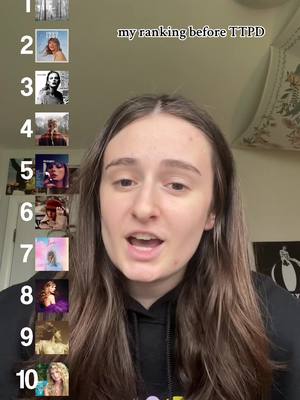 A post by @mirrorballmaya on TikTok caption: i actually hate ranking because i change my mind all the time (except for my top 3 argue with a wall) #ttpd #taylorswift #taylorsversion 