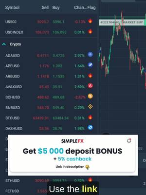 A post by @cryptokang.reviews on TikTok caption: #simplefx MAKING IT ALL BACK IN ONE TRADE