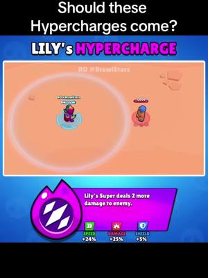 A post by @lele_735 on TikTok caption: #Hypercharge  #Brawlstars 