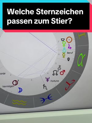 A post by @orakelmatthew on TikTok caption: Welche Sternzeichen passen zum Stier? ♉️ 🌳 Der bodenständige und sinnliche Stier ist bekannt für seine Beständigkeit und Liebe zur Schönheit. Aber welche Sternzeichen passen am besten zu seinem erdverbundenen und treuen Charakter? 🌌 Astrologisch gesehen, harmonieren die Sternzeichen am besten miteinander, die durch Aspekte wie Trigon, Sextil und Halbsextil verbunden sind. 💫 Ein Trigon (120° Winkel) ist besonders stark und unterstützt eine tiefe, natürliche Harmonie. Ein Sextil (60° Winkel) fördert kreative Zusammenarbeit und freundschaftliche Beziehungen. Ein Halbsextil (30° Winkel) bringt subtile, aber unterstützende Energien in eine Beziehung. Mit welchem Sternzeichen hast du die beste Verbindung? 💬 Schreibe es gerne in die Kommentare. ✨ Star Blessings ✨ Orakel Matthew #astrologie #sternzeichen #stier #astrologe #horoskop #astrotok #sternzeichenvideos 