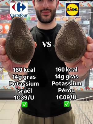 A post by @davfit_coach_sportif on TikTok caption: Tu fais tes courses où ? 🥑 #avocat #avocado #carrefour #lidl 